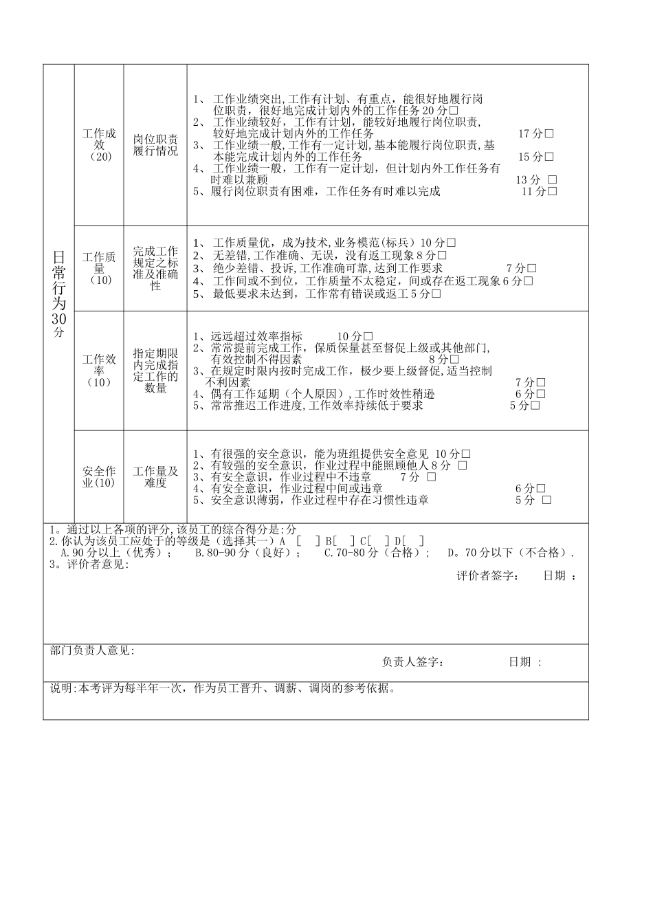 岗位人员能力评价表_第3页