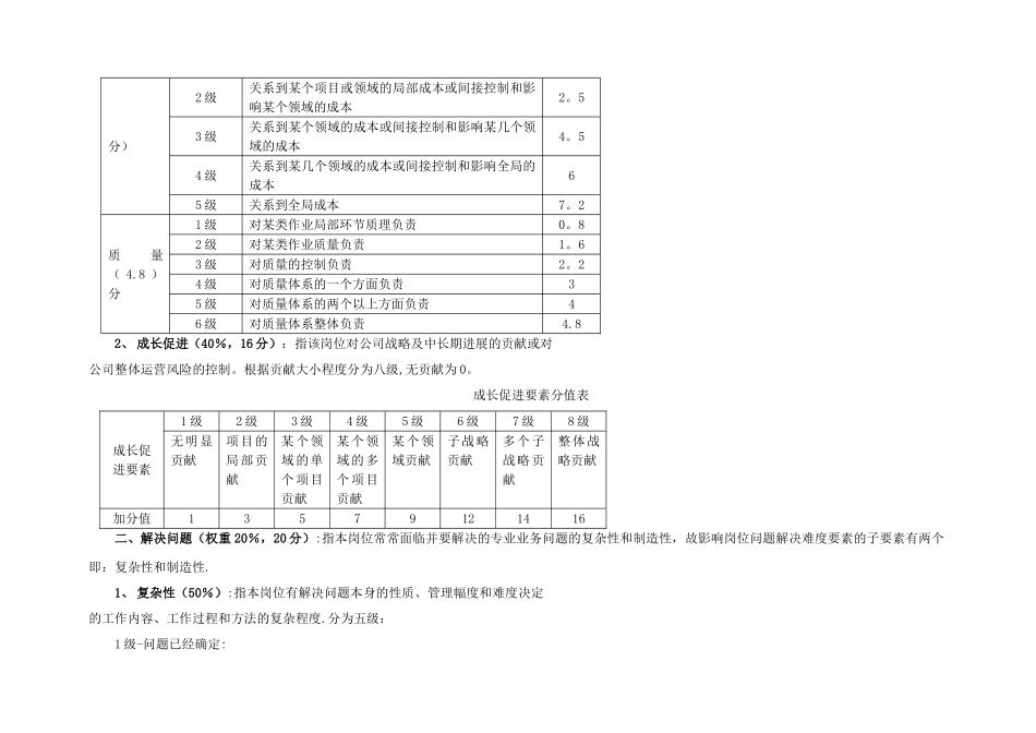岗位价值评估方法_第2页