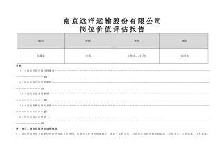 岗位价值评估报告