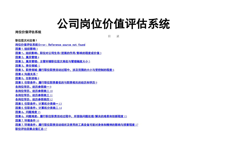 岗位价值评估系统-量表[非常实用-很有借鉴价值]_第1页