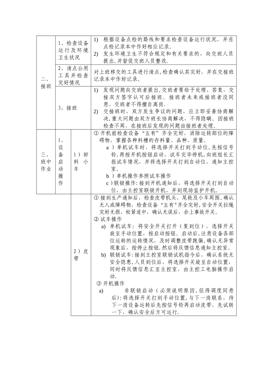 岗位作业指导书模版_第3页