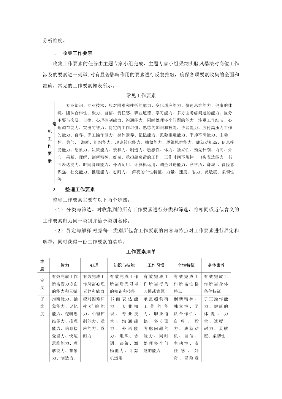 岗位分析之工作要素分析法_第2页