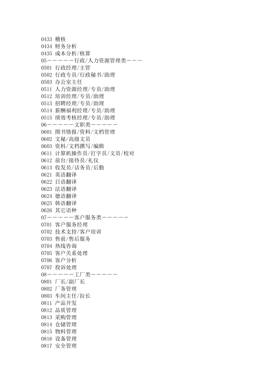 岗位分类大全_第2页