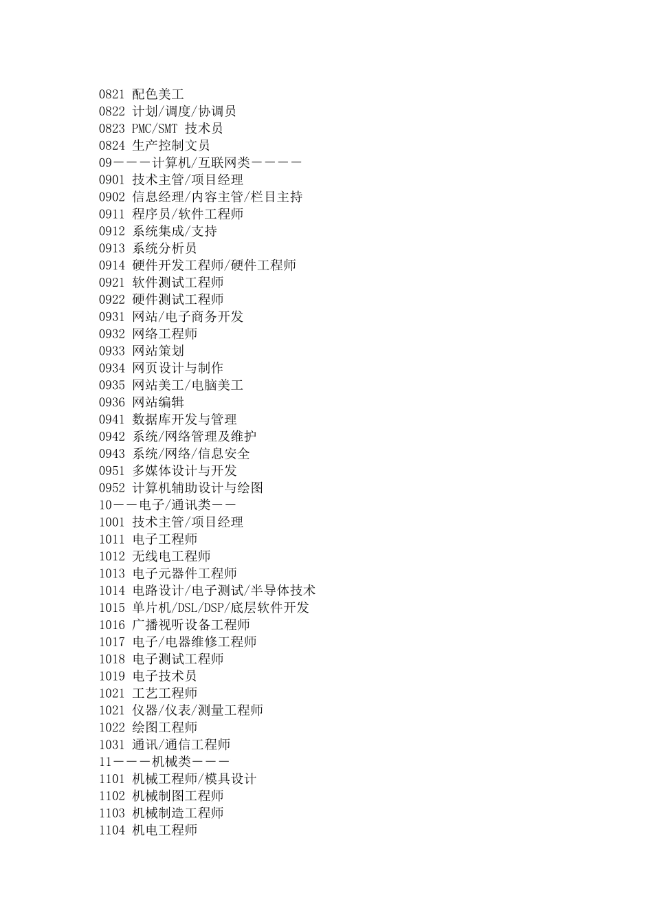 岗位分类大全_第3页