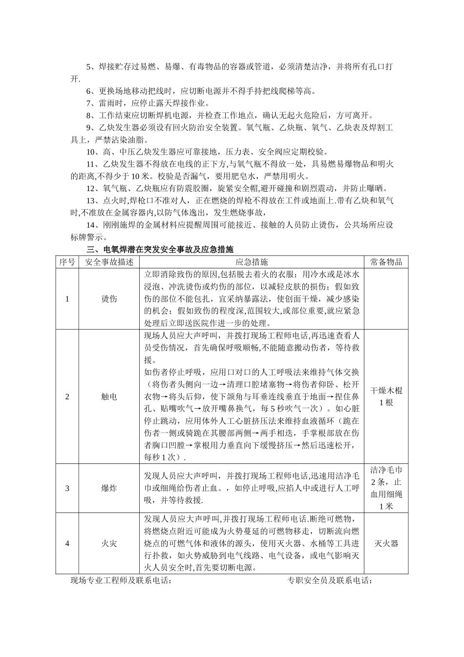 岗位危险告知书_第2页