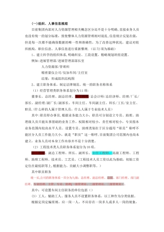 岗位名称规范