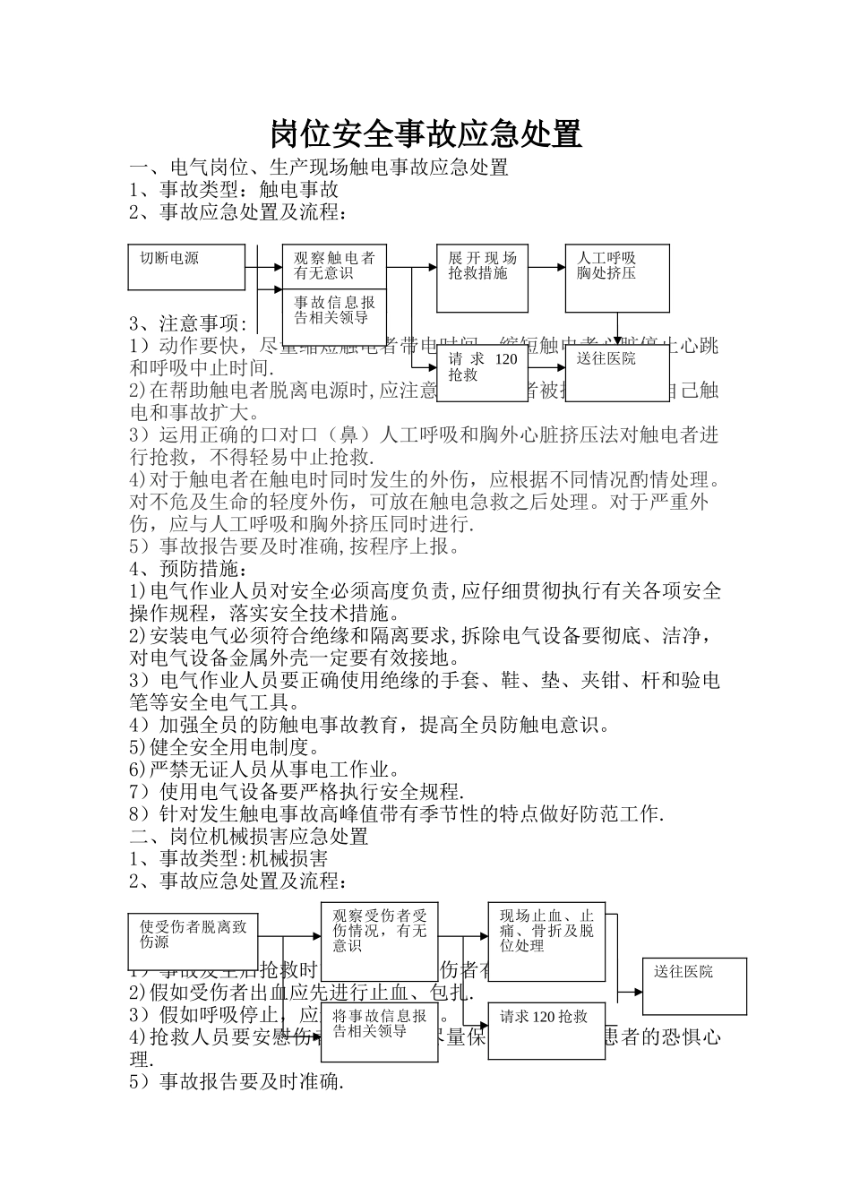 岗位安全事故应急处置_第1页
