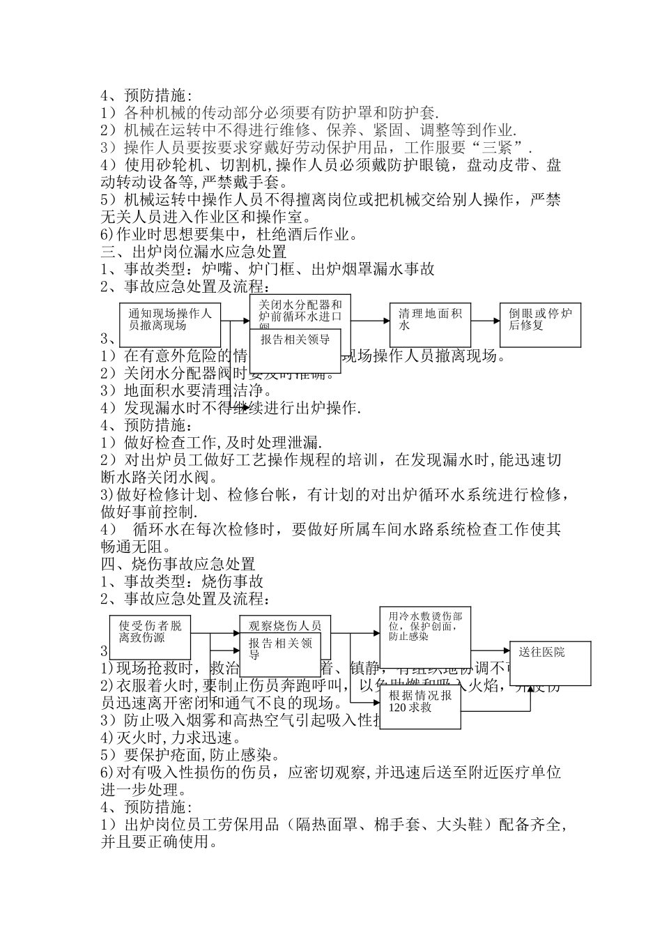 岗位安全事故应急处置_第2页