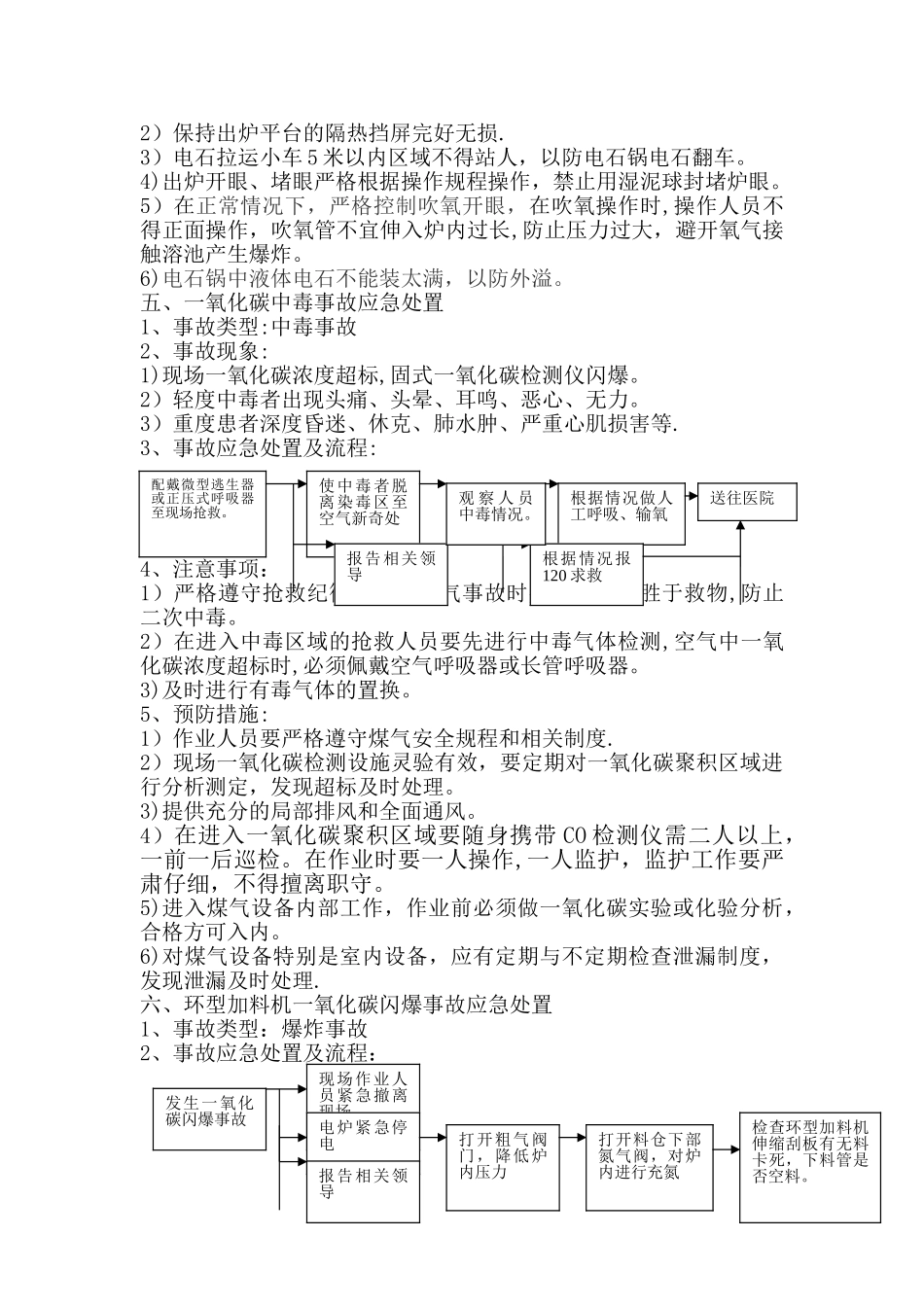 岗位安全事故应急处置_第3页