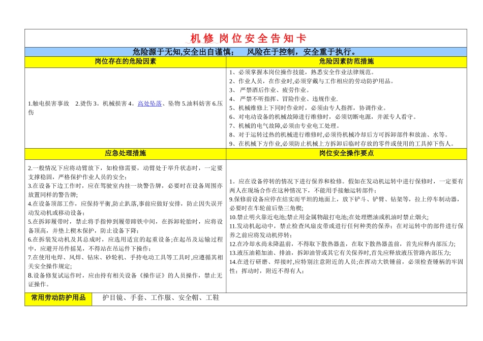 岗位安全告知卡_第3页