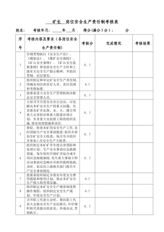 岗位安全生产责任制考核表