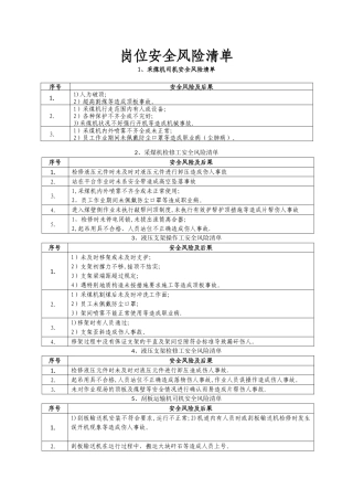岗位安全风险清单