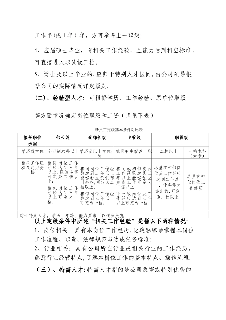 岗位定级标准_第2页