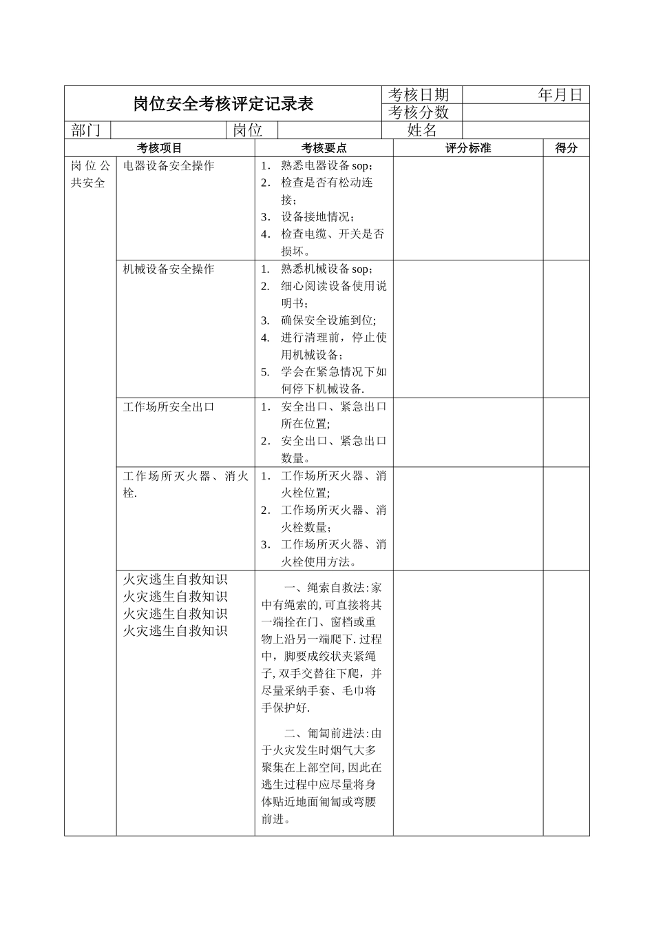 岗位实操技能考核评定记录表_第1页