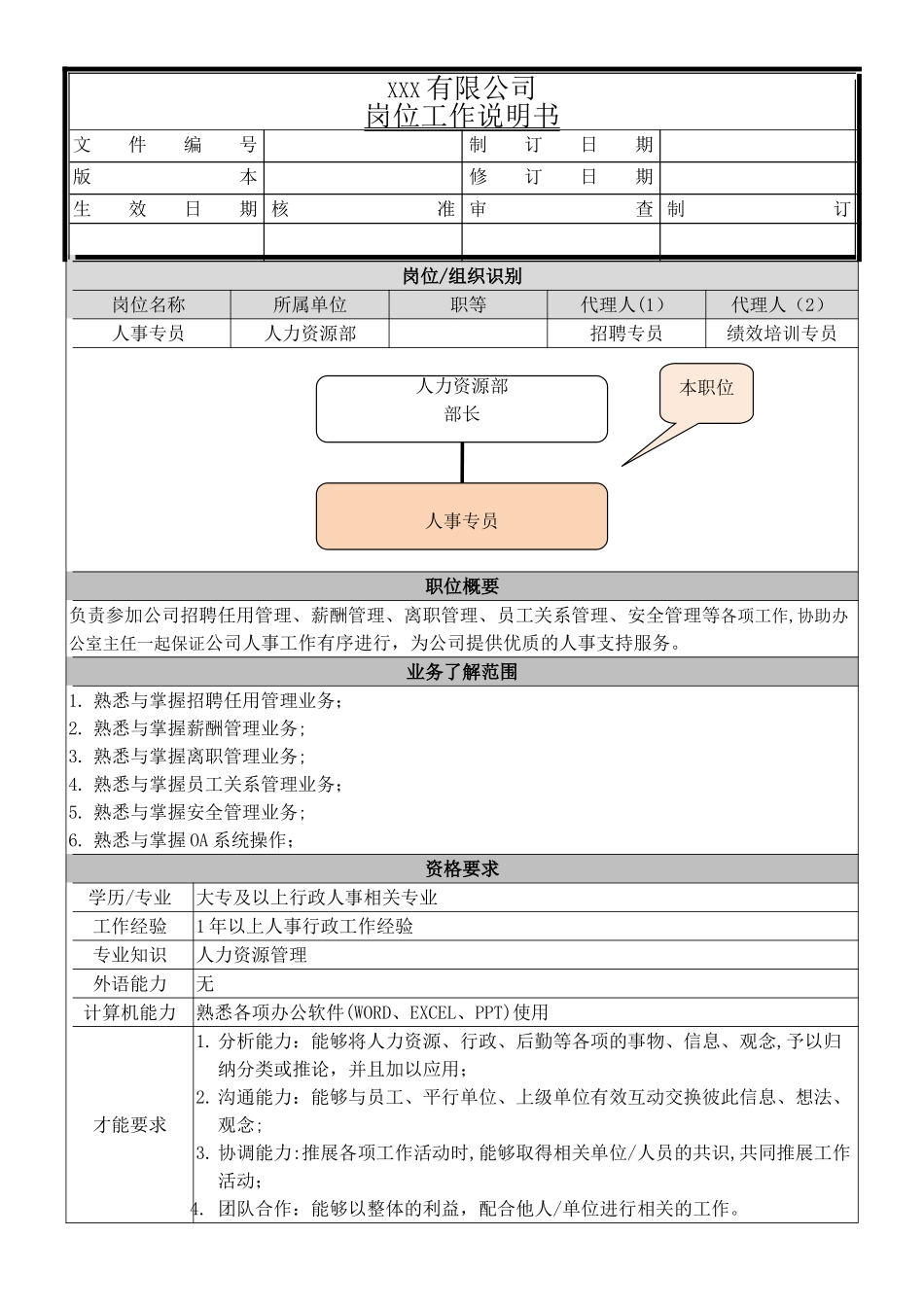 岗位工作说明书表格-人事专员_第1页
