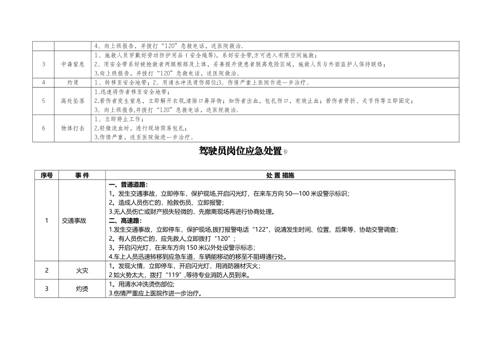 岗位应急处置卡_第3页