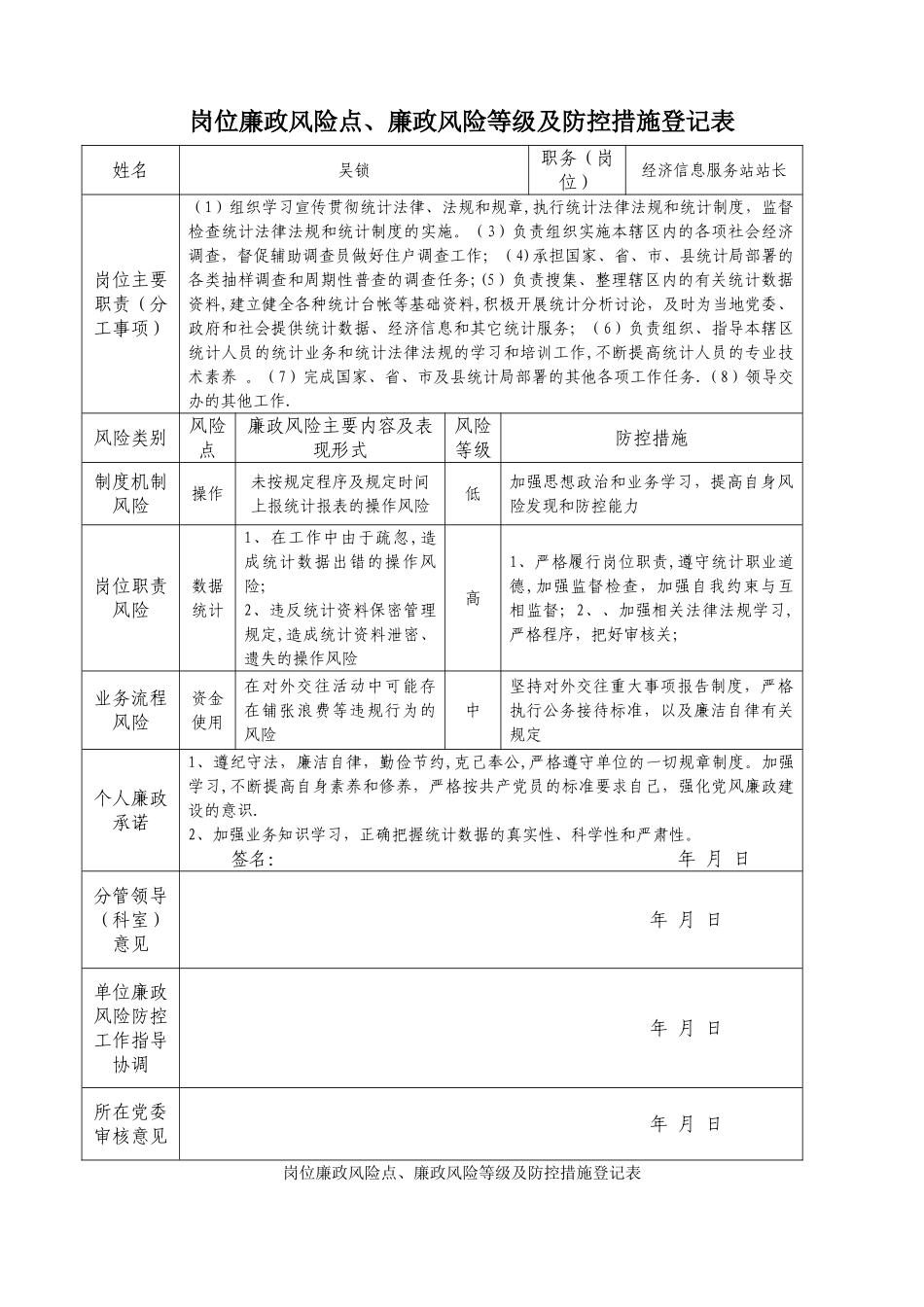 岗位廉政风险点_第1页
