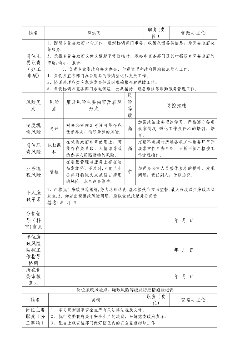 岗位廉政风险点_第2页