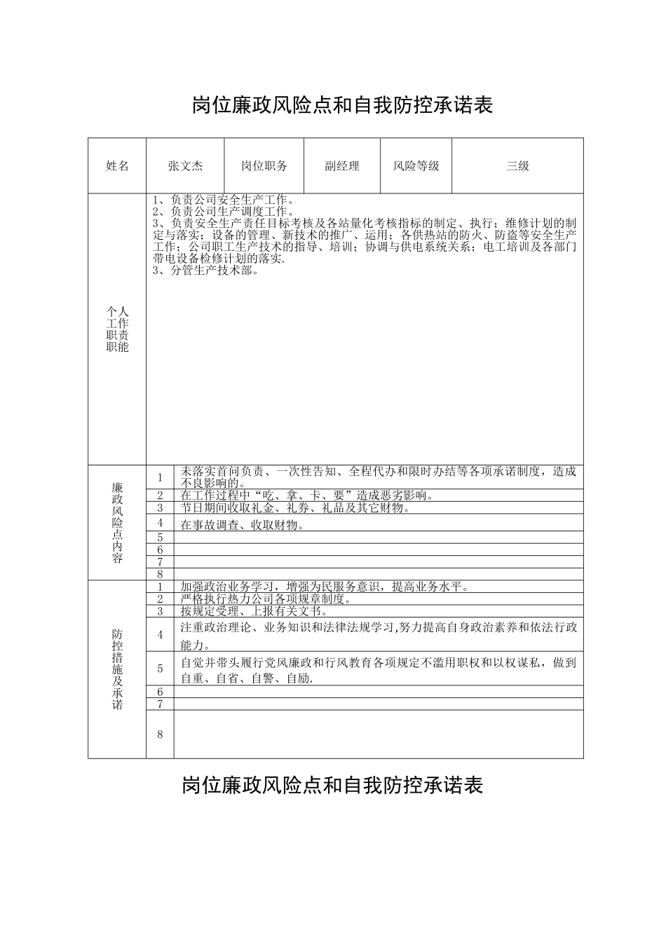 岗位廉政风险点和自我防控承诺表_第2页