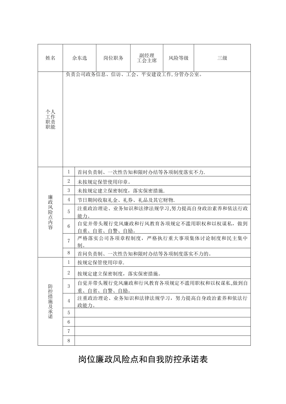 岗位廉政风险点和自我防控承诺表_第3页