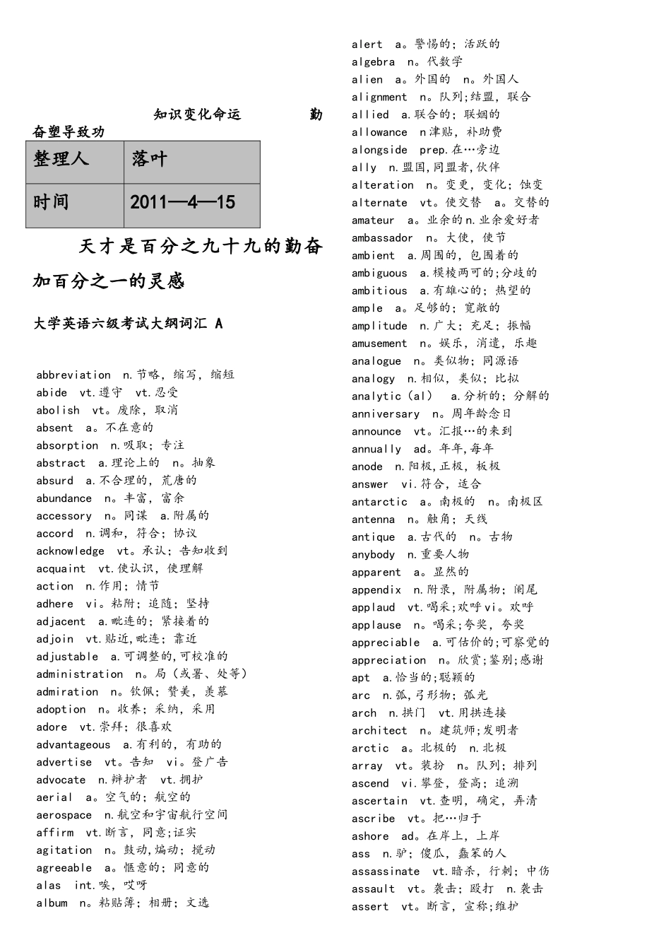 2025年学习资料大全大学英语六级单词表_第1页