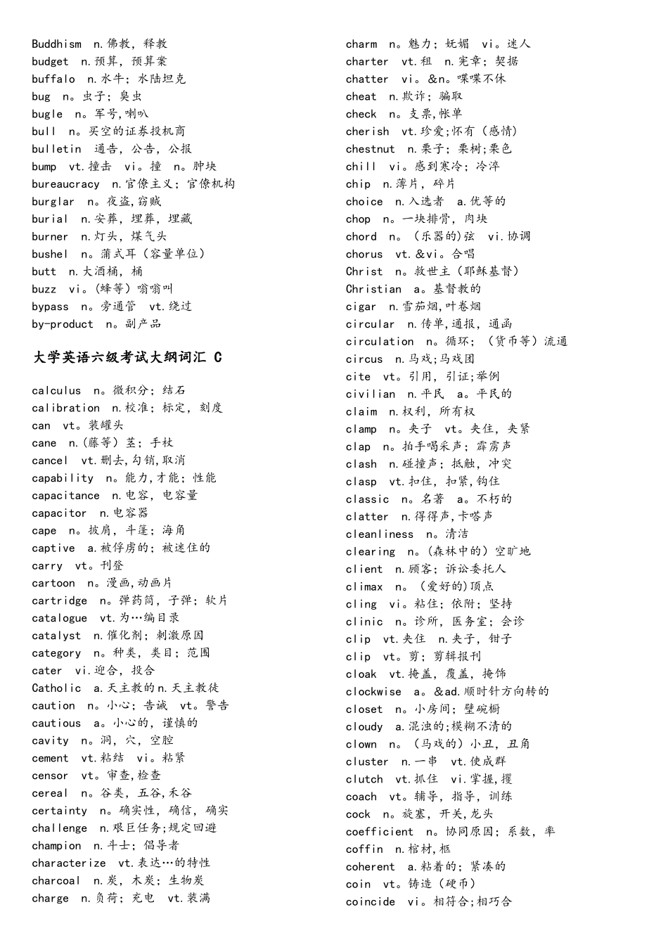 2025年学习资料大全大学英语六级单词表_第3页