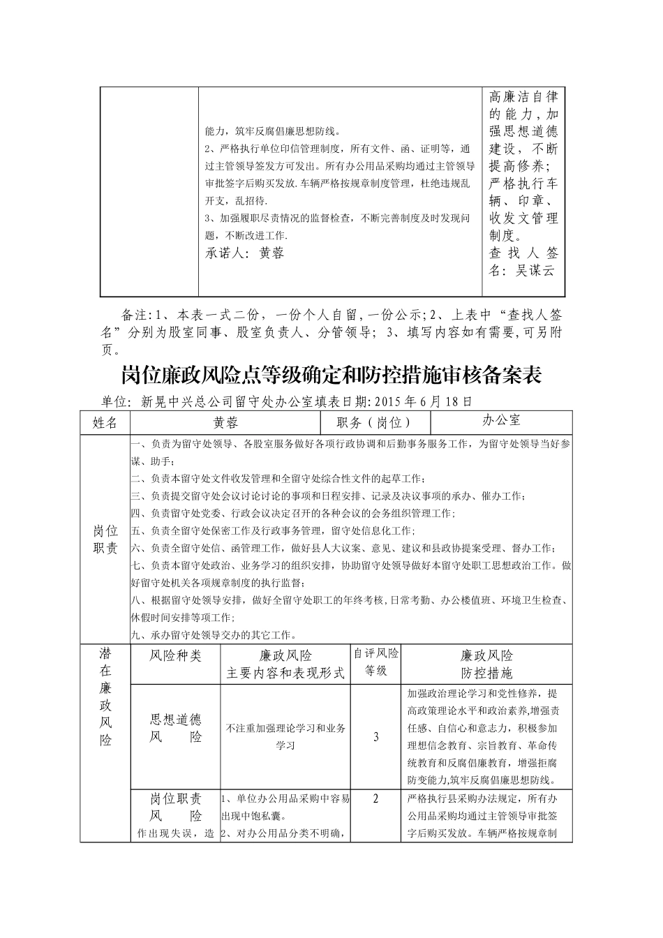 岗位廉政风险点查找和防控措施表_第2页