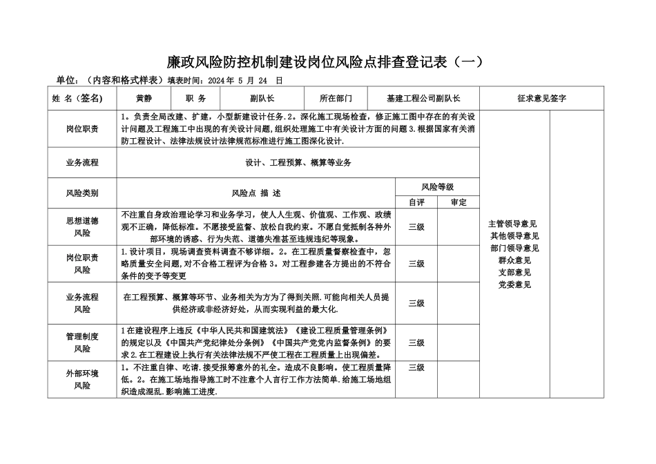 岗位廉政风险点排查登记表_第1页