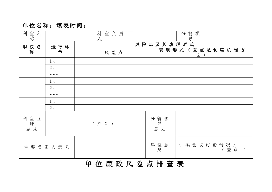 岗位廉政风险点排查表_第2页