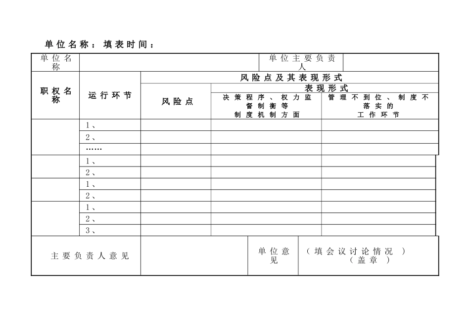 岗位廉政风险点排查表_第3页