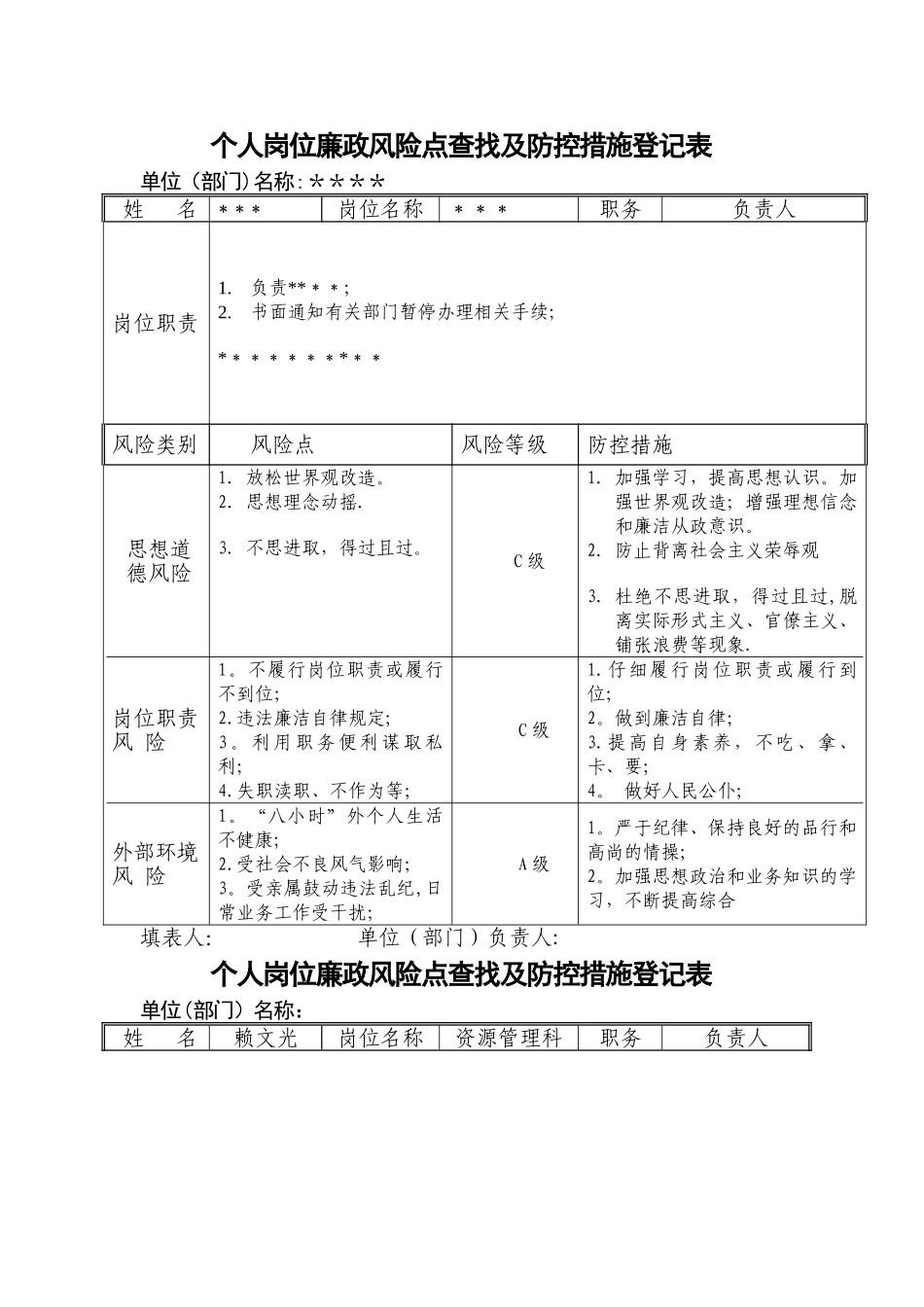 岗位廉政风险点查找表_第1页