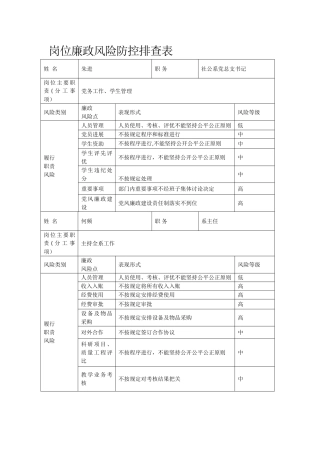 岗位廉政风险防控排查表