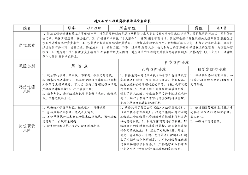 岗位廉洁风险查找表例_第1页