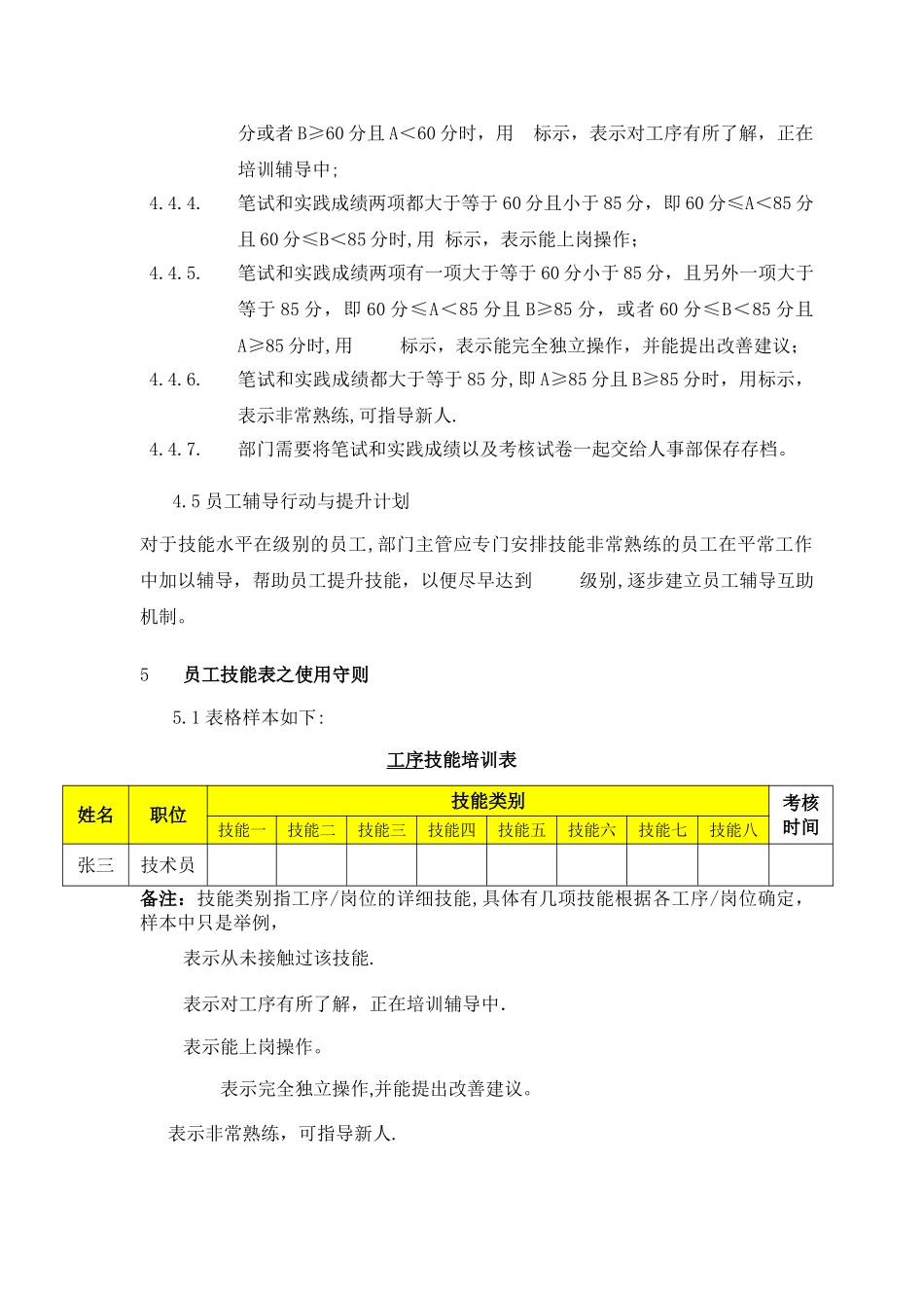 岗位技能培训及考核管理程序_第3页