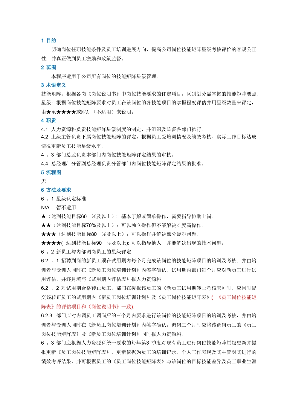 岗位技能矩阵管理制度_第1页