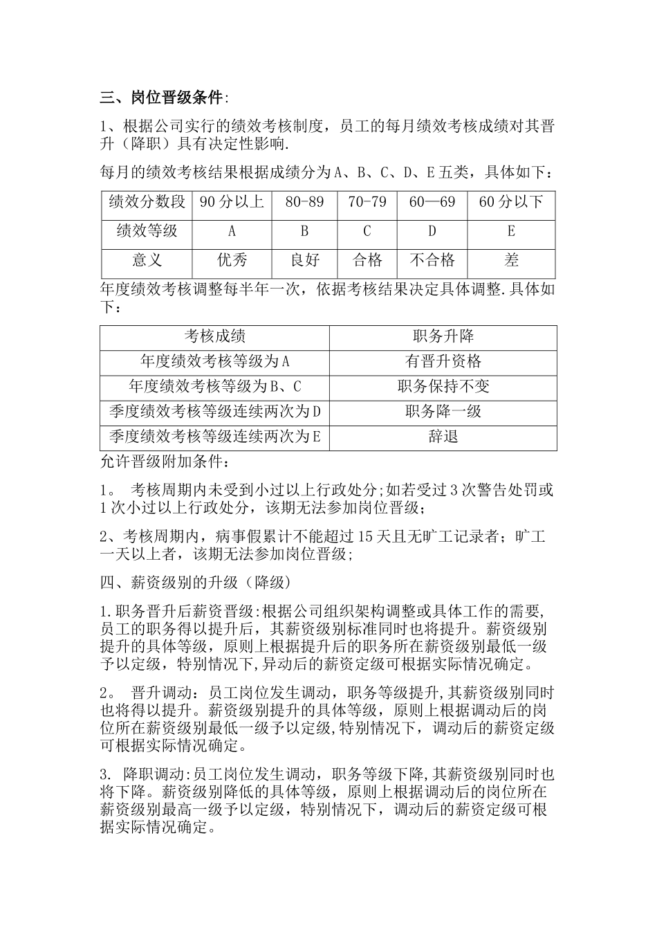 岗位晋升及薪资晋级的管理细则_第2页