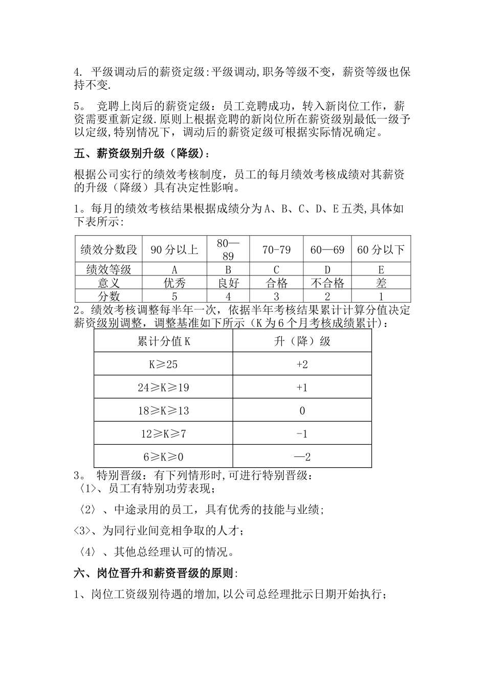 岗位晋升及薪资晋级的管理细则_第3页