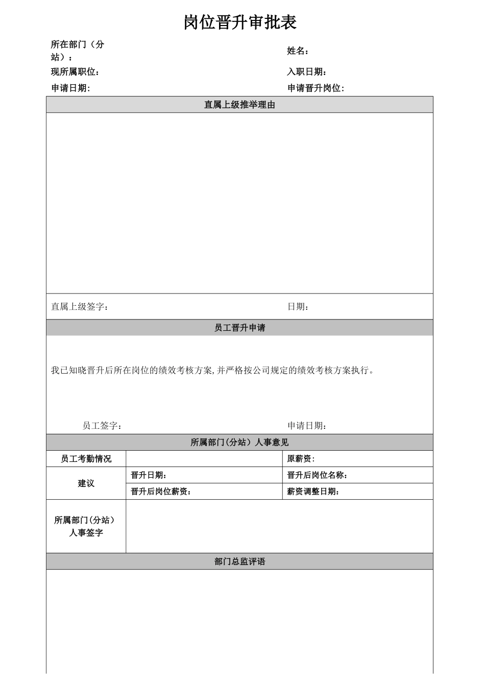 岗位晋升审批表_第1页