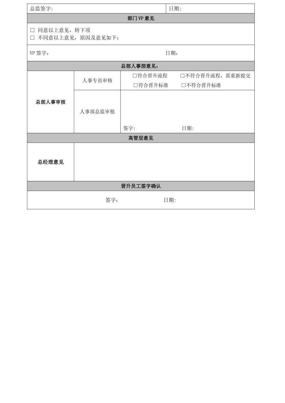 岗位晋升审批表_第2页