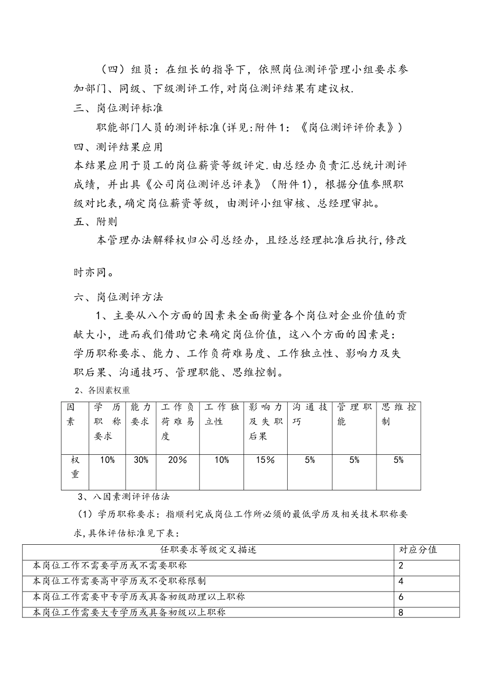 岗位测评方案_第2页