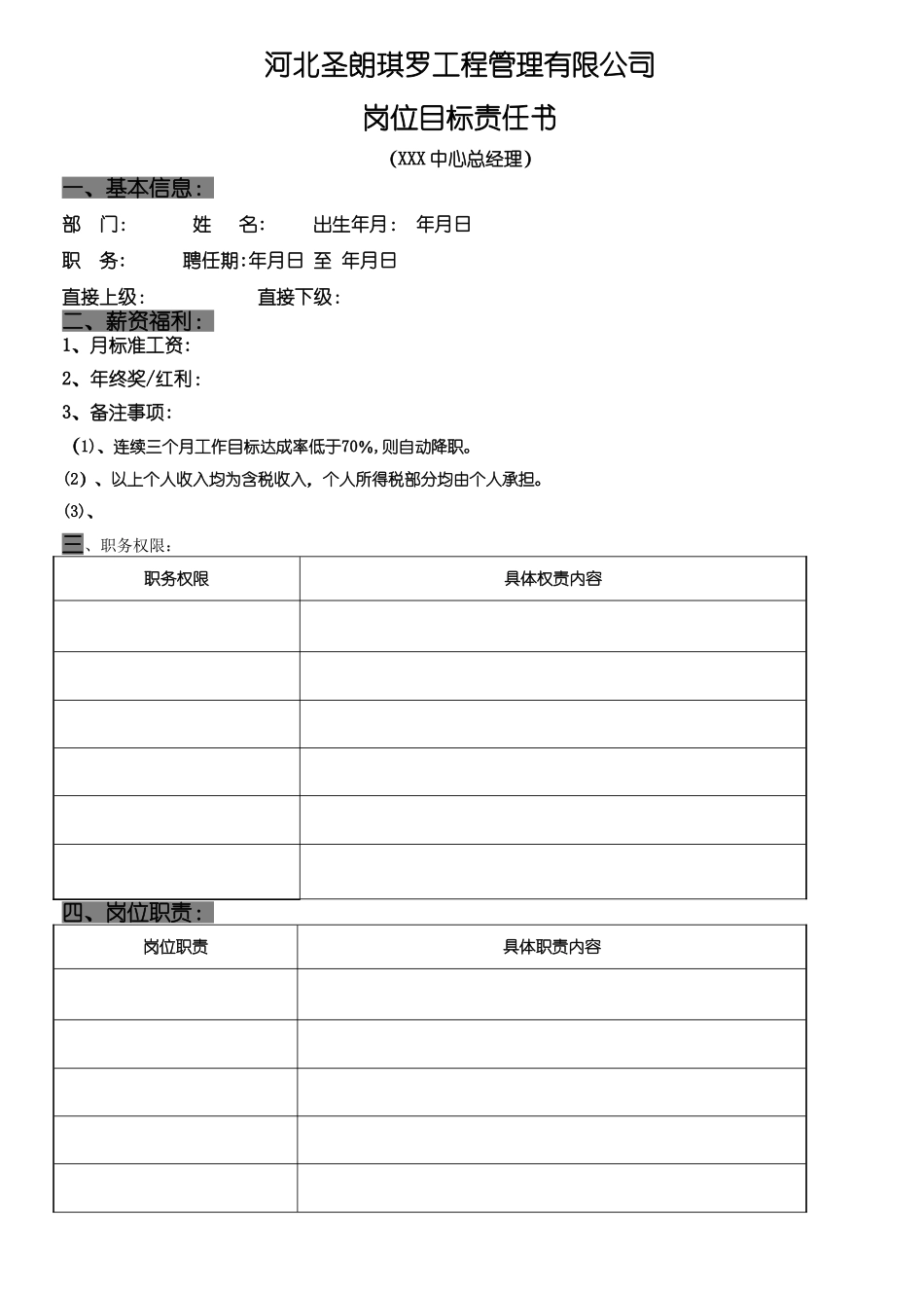 岗位目标责任书_第1页