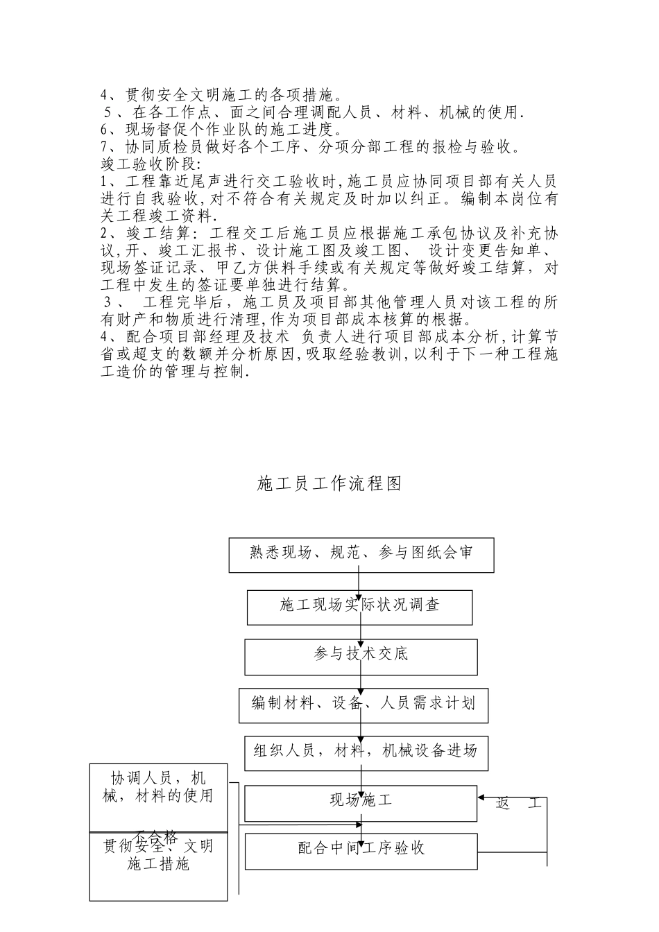 2025年施工员岗位工作程序_第2页