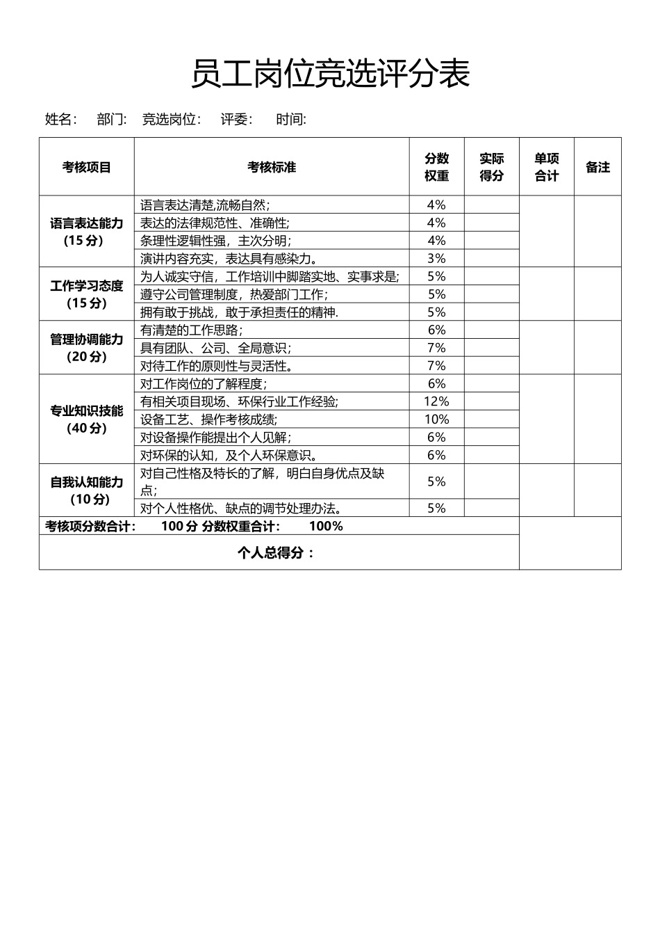岗位竞聘、演讲评分表_第1页