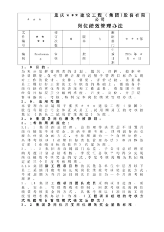 岗位绩效管理办法