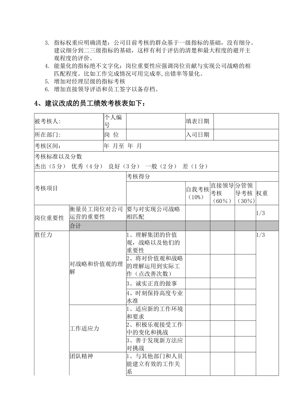 岗位绩效考核表_第3页