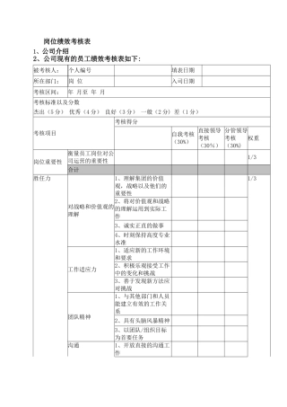 岗位绩效考核表