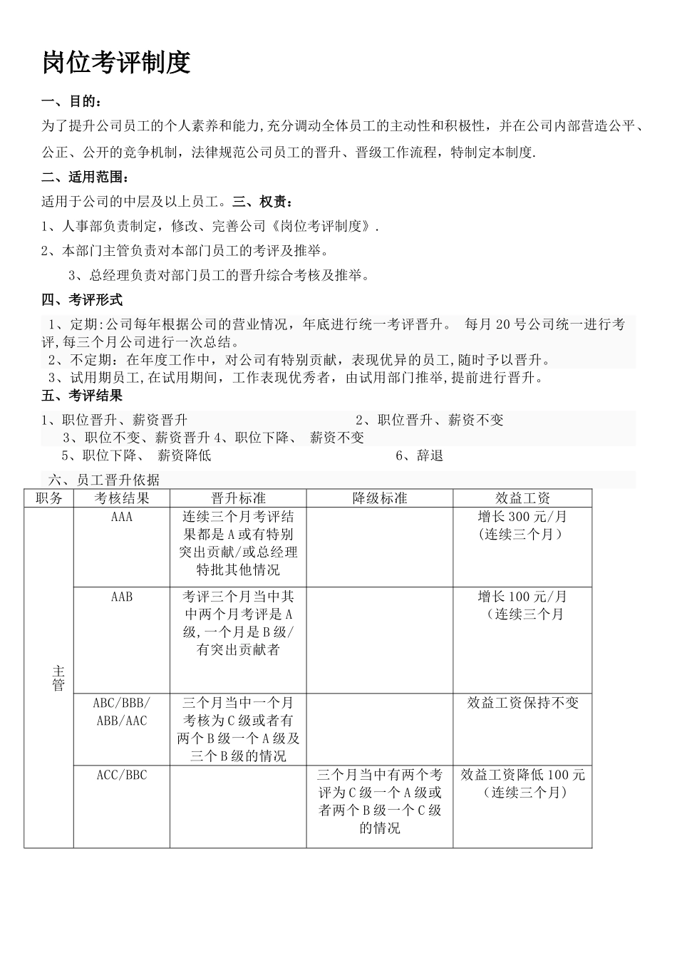 岗位考评制度_第1页