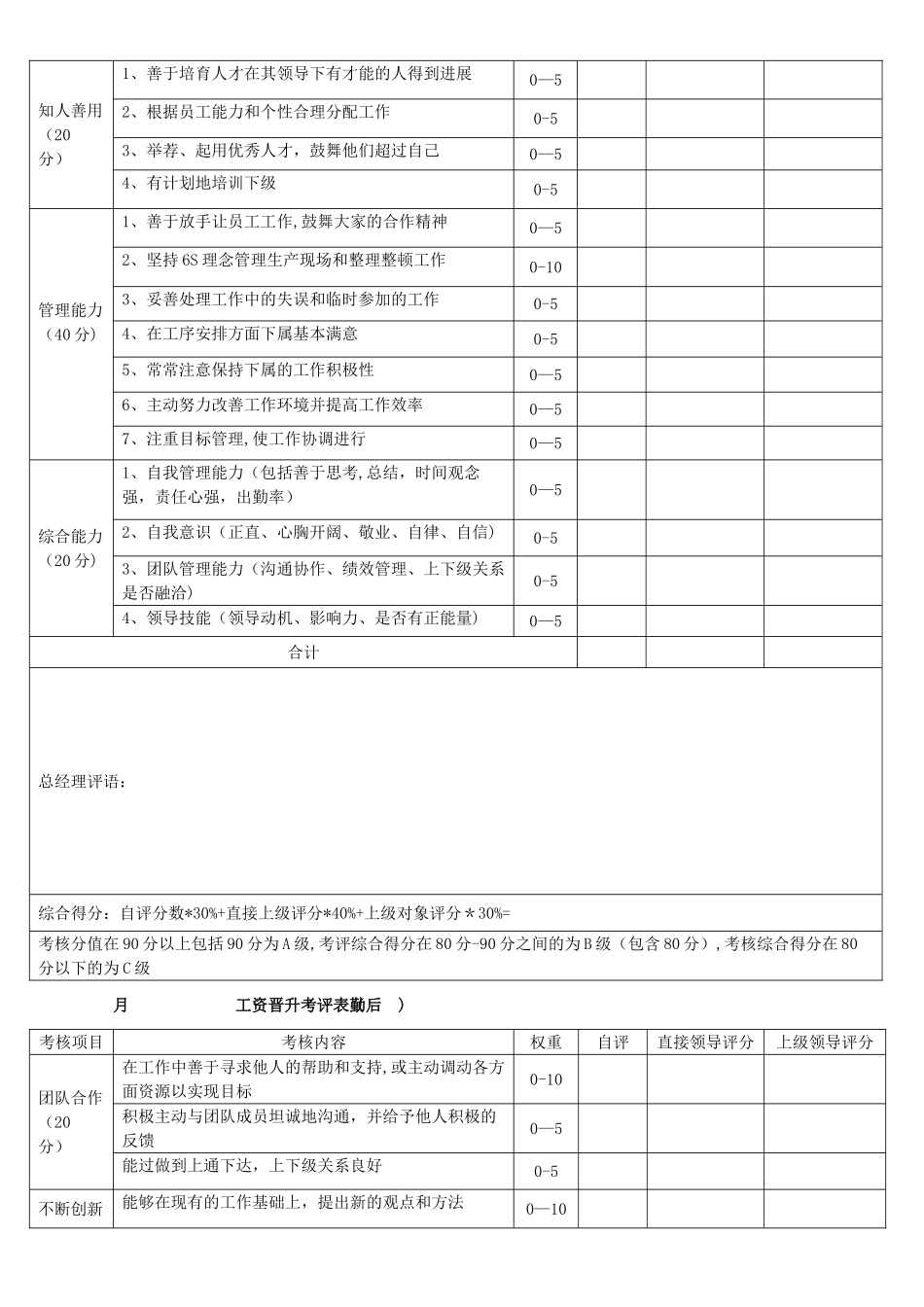 岗位考评制度_第3页