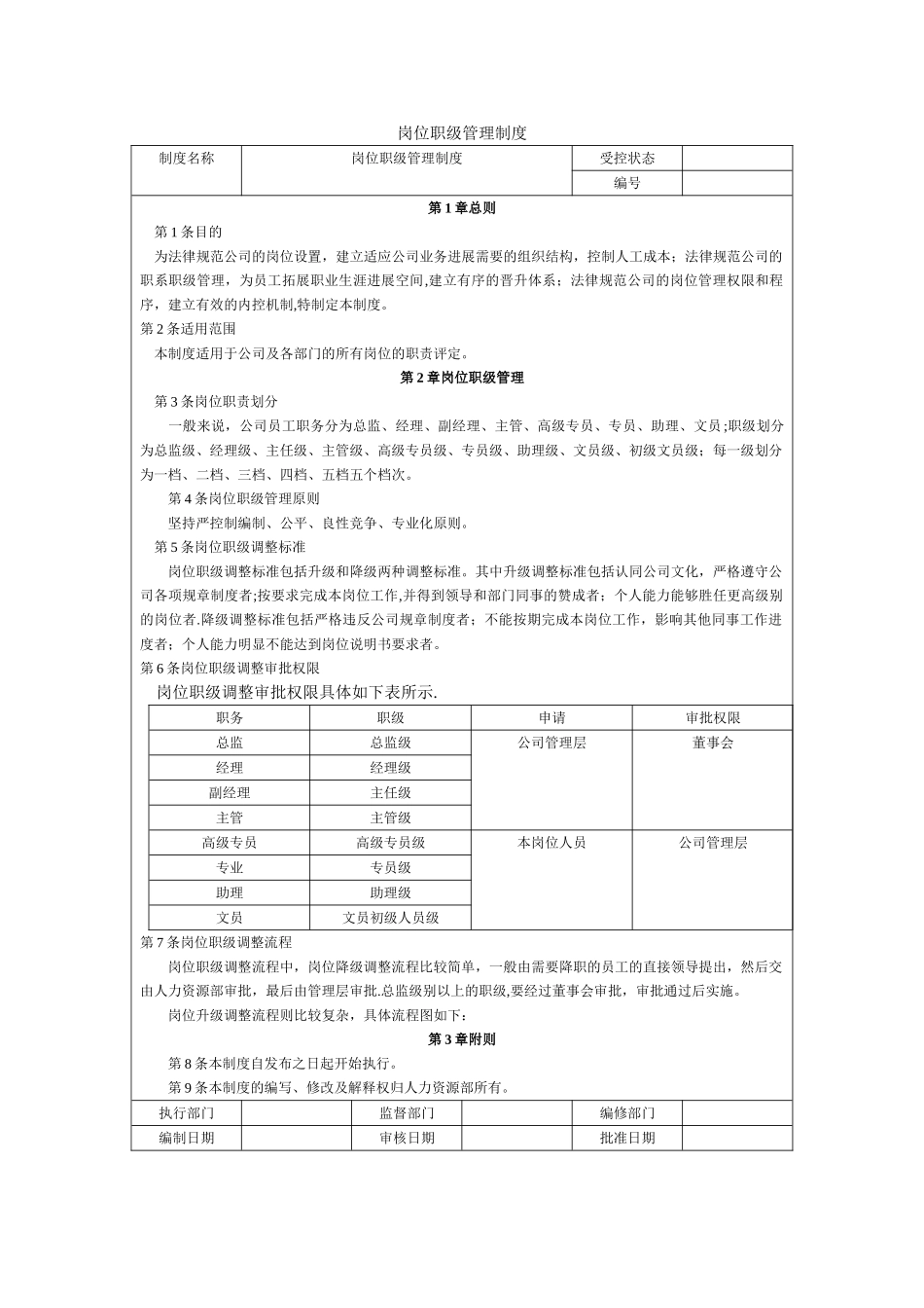 岗位职级管理制度_第1页