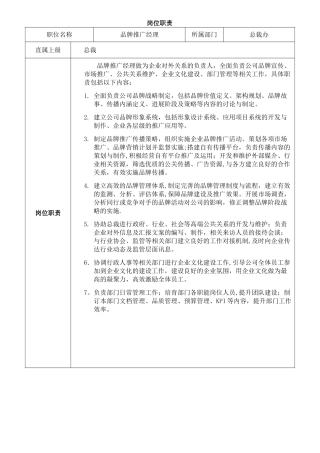 岗位职责(品宣经理)